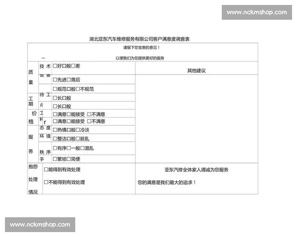 以企业售后服务为核心推动客户满意度提升与品牌忠诚度建设的策略分析