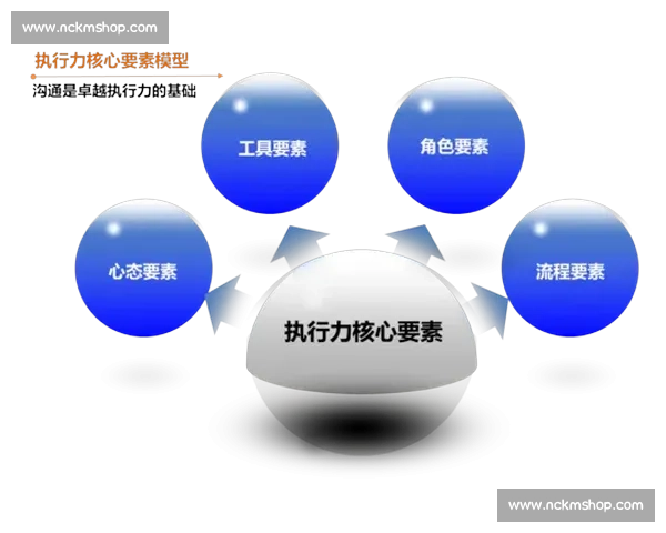 以阶段目标为导向实现个人成长与能力提升的系统策略
